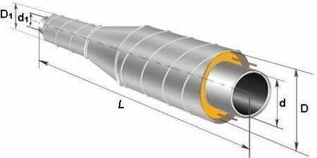 Переход стальной ППУ-ОЦ 1020х920 Тип 1 из черной трубы